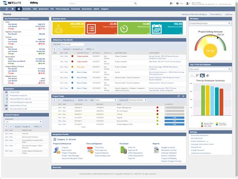 NetSuite ERP .